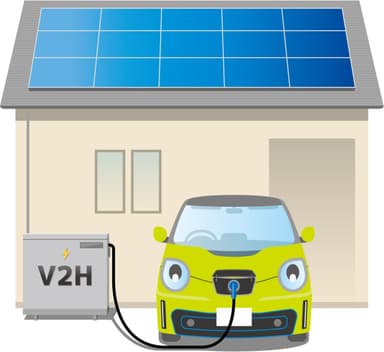 戸建て住宅の太陽光・蓄電池・V2Hを連動した非常時対策！