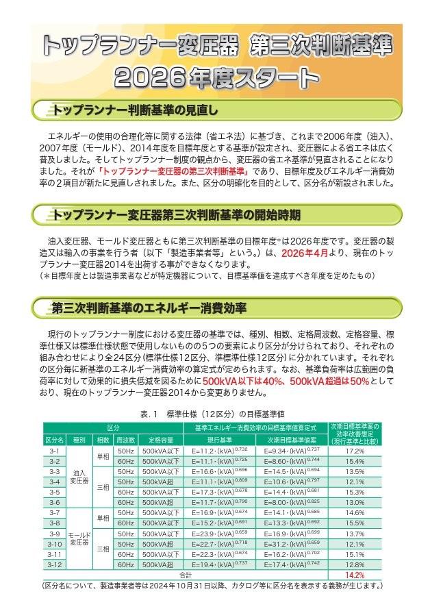 2026年度　変圧器のトップランナー基準の変更スタート