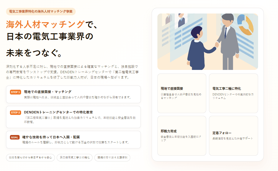 海外人材マッチング