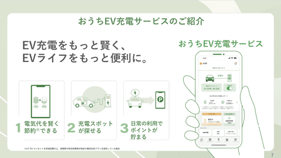 おうちEV充電サービスとは？〜自宅でのEV充電がもっと便利に〜