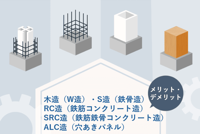 理想の住まいを支える骨組みを知る！「建物の構造」徹底比較ガイド