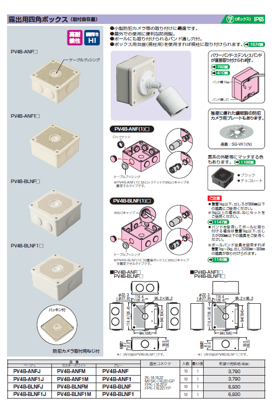 未来工業 PV4B-BLNF1J   露出用四角ボックス(取付自在蓋)