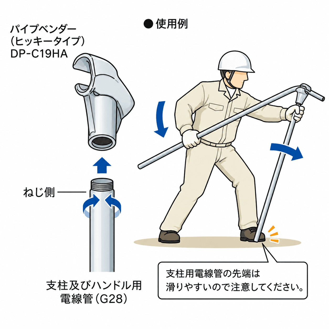 配管用ベンダーとヒッキーの違いとは？電気工事で使われる曲げ工具を徹底解説
