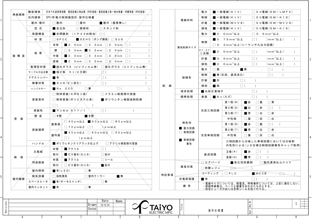 日東工業 TGD-V2-55HA インバーター起動盤、三相3線200V
