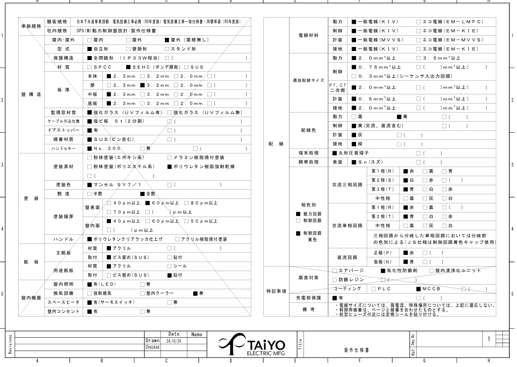 日東工業 TGD-V2-75HA インバーター起動盤、三相3線200V