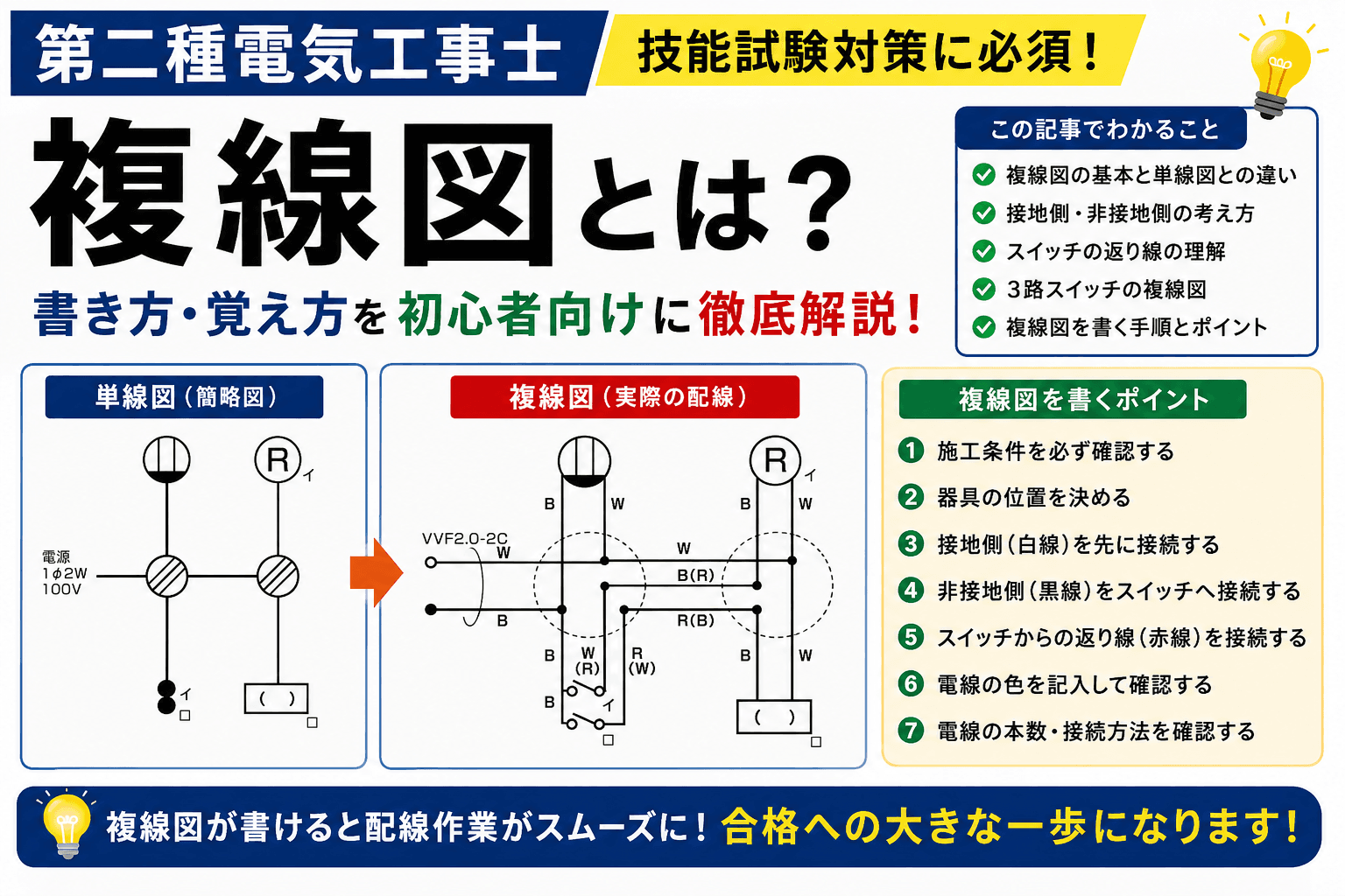 第二種電気工事士「複線図」とは？書き方・覚え方を初心者向けに徹底解説