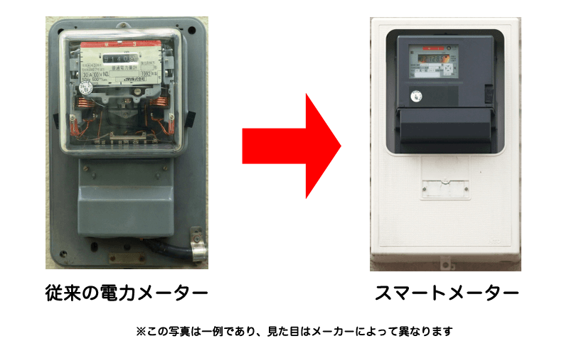 電力量計とは？仕組み・種類・設置基準までわかりやすく解説