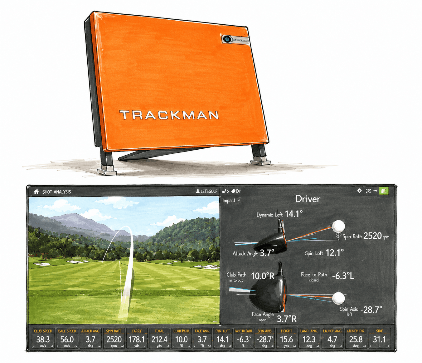 トラックマン（TrackMan）とは？軍事・航空技術を応用した弾道測定器の決定版を徹底解説