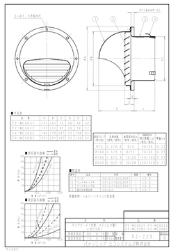 パナソニック FY-MCX081-photo1