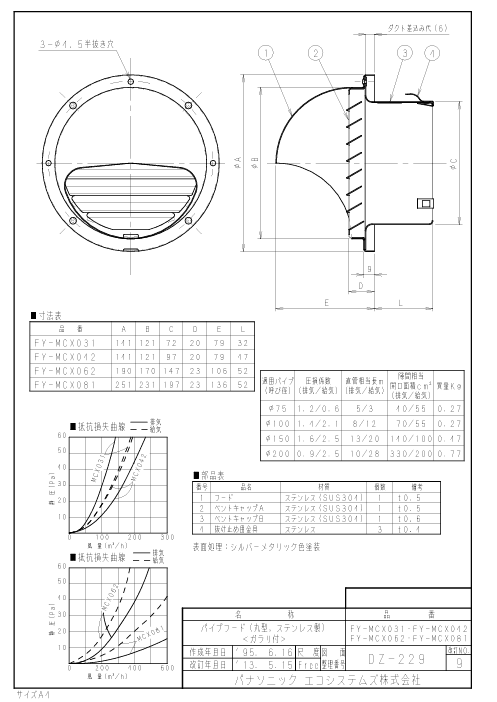 パナソニック FY-MCX081-photo1