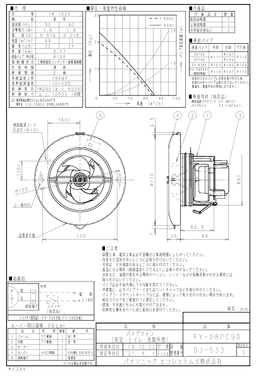 パナソニック FY-08PC9D-photo1