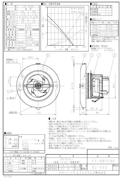 パナソニック FY-08PC9D-photo1