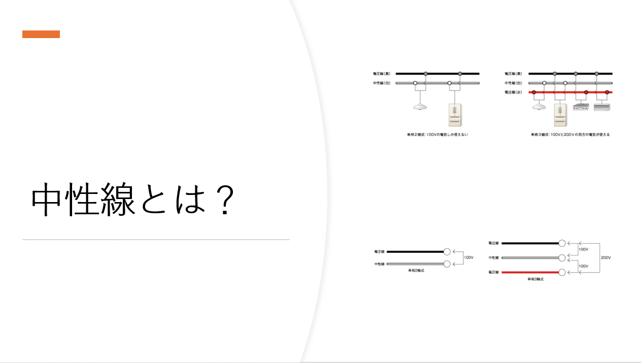 『中性線（ニュートラル）』の正体とその役割：電気の「帰り道」の守護神と考えよ！