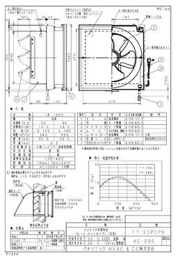 パナソニック FY-25PEP6-photo1