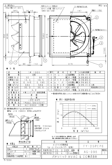 パナソニック FY-25PEP6-photo1