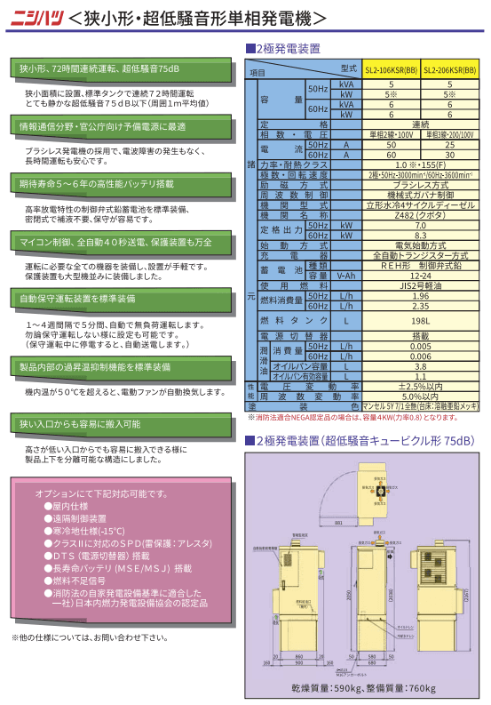 ニシハツ(株)の狭小型・超低騒音型・非常用発電機『SL2-106KSR（BB）』