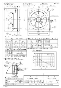 パナソニック FY-25AF6-photo1