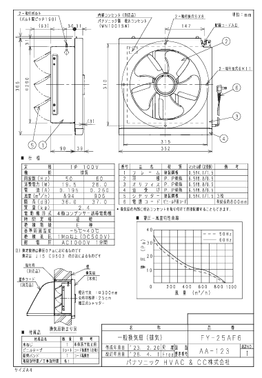 パナソニック FY-25AF6-photo1