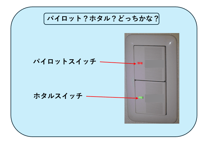 「パイロットスイッチ」と「ほたるスイッチ」の違いと賢い選び方