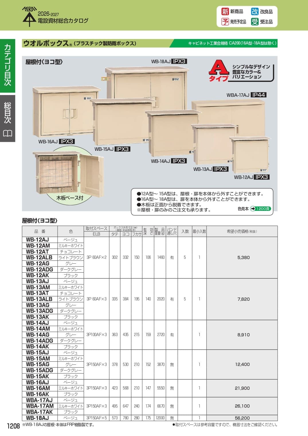 未来工業 WB-18AJ   ウオルボックス(プラスチック製防雨ボックス)