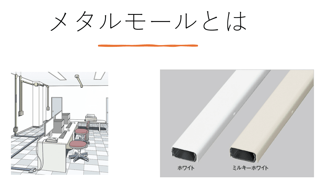 配線の救世主「メタルモール」の正体とは？壁面を走る機能美。