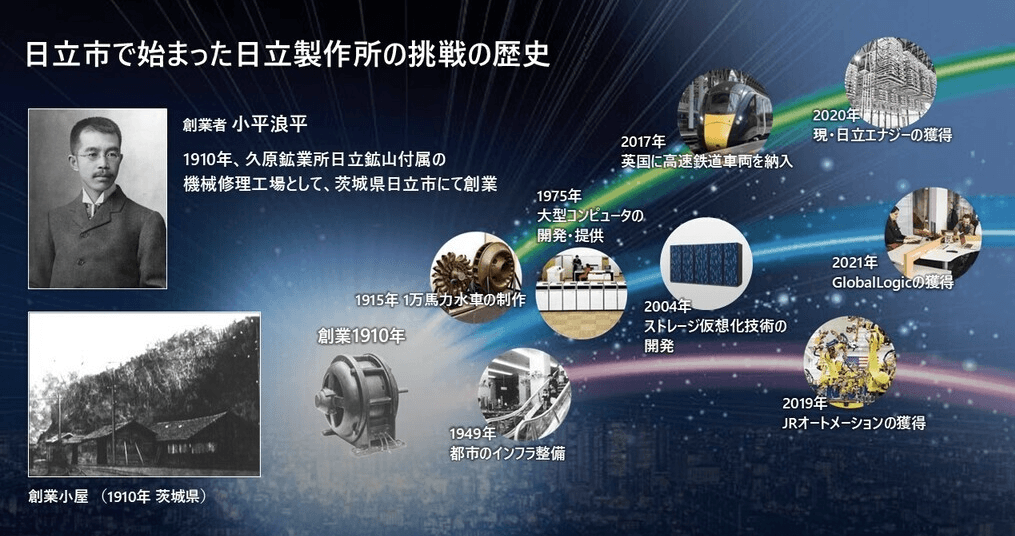 日立創業者・小平浪平が貫いた“技術自給”の狂気と誇り