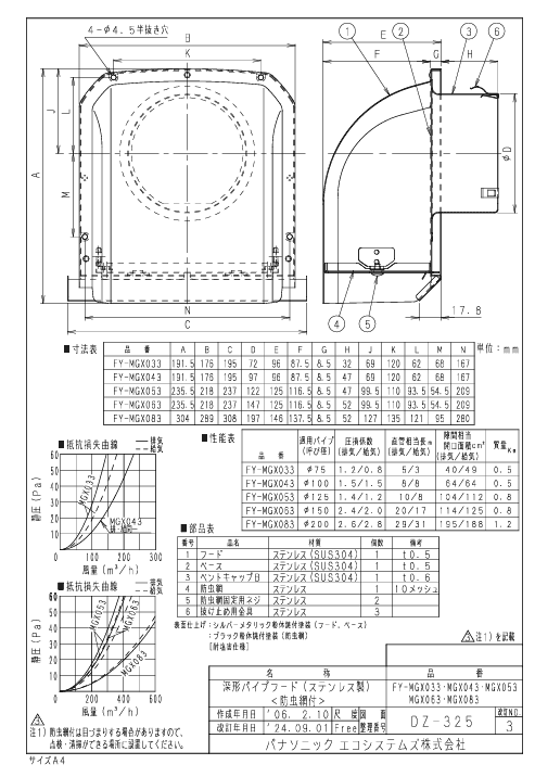 パナソニック FY-MGX043-photo1