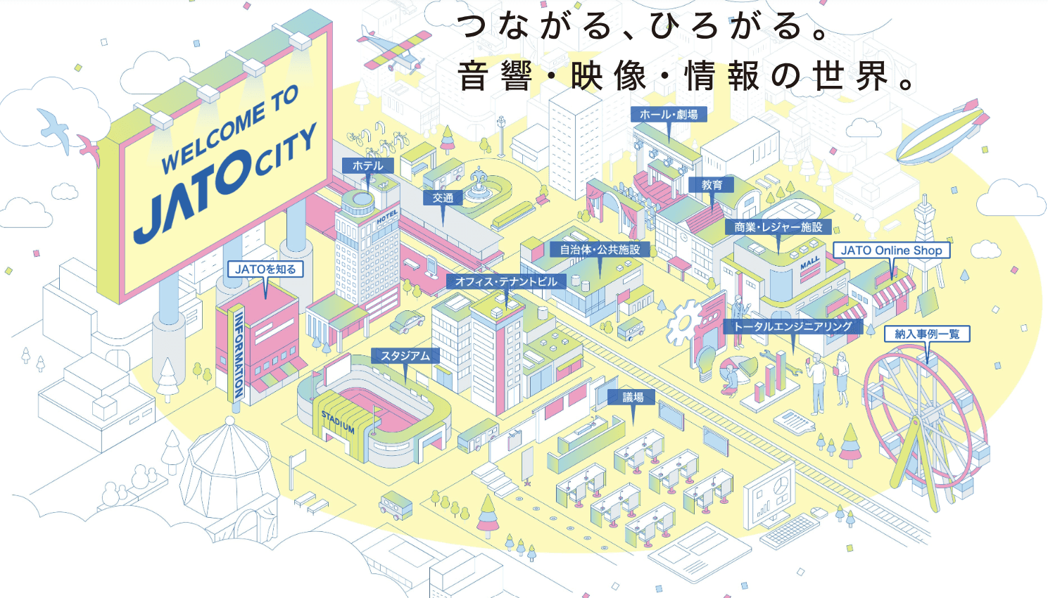 ジャトー株式会社が刻む「LIVEWARE」の歴史と未来