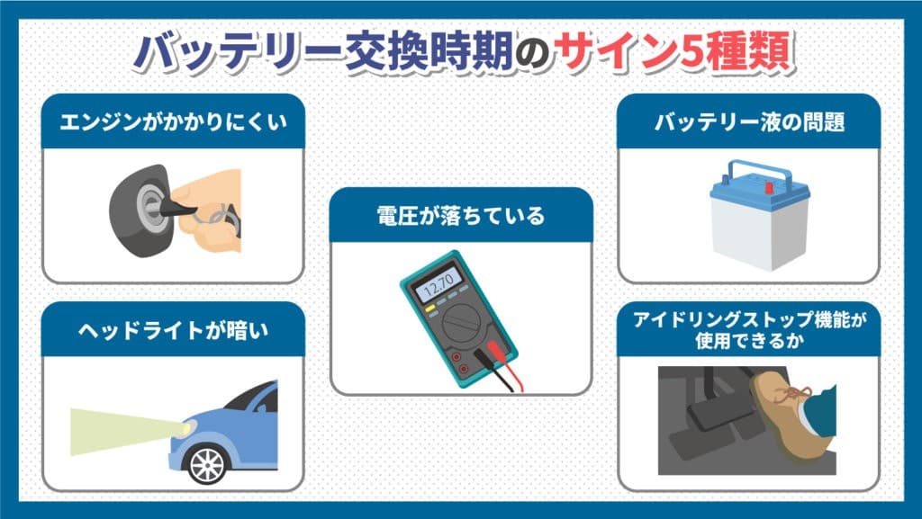車バッテリーの仕組みと寿命を徹底解説｜交換時期の目安と長持ちさせるコツ
