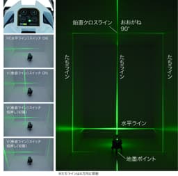 ジェフコム LBP-6GR2   レーザーポイントライナー