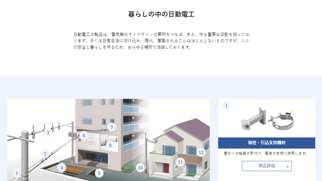 日動電工株式会社が築く電気設備の未来