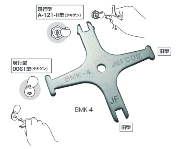ジェフコム BMK-4 盤用マルチキー4タイプ