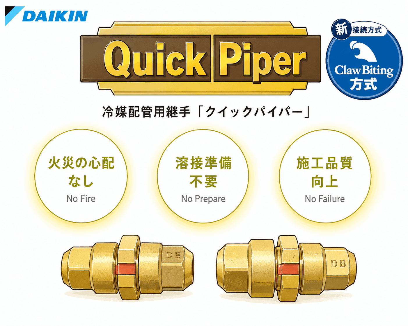 火無し施工で注目される最新空調配管工法を徹底解説ダイキン・ クイックパイパーとは？