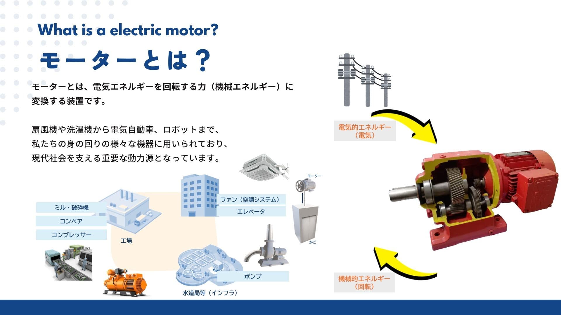 モーター容量からブレーカー選定の仕方｜計算方法・注意点を徹底解説