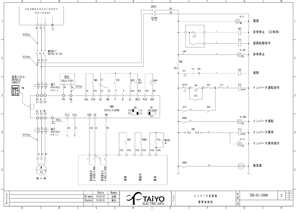 日東工業 TGD-V2-150HA インバーター起動盤、三相3線200V