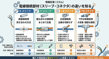 「Bスリーブ」「Pスリーブ」「C形コネクタ」「T形コネクタ」の違い！