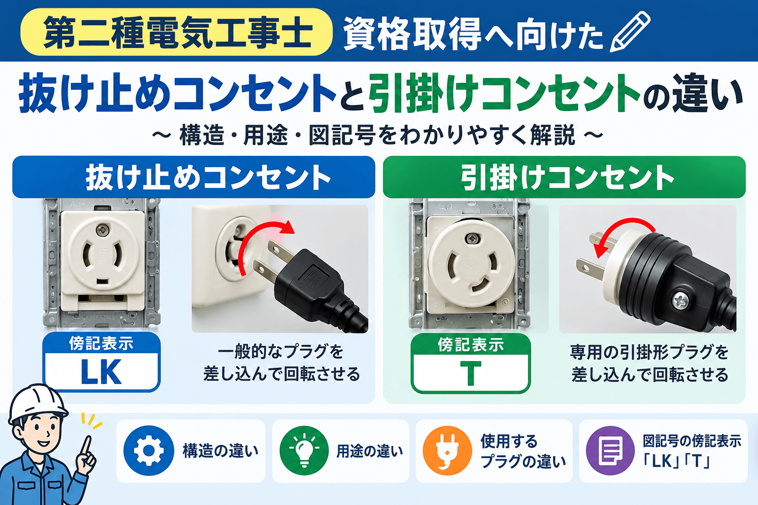 【第二種電気工事士】抜け止めコンセントと引掛けコンセントの違いとは？構造・用途・図記号をわかりやすく解説