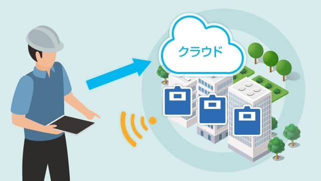 クラウド検針サービスでビル・工場管理をDX！三菱電機が選ばれる理由と導入メリット