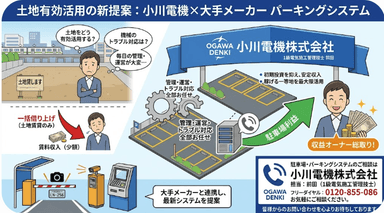 土地有効活用とパーキングシステム