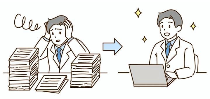 kintone連携サービス「TKALP」で業務を加速｜テンプレートで簡単に業務改善