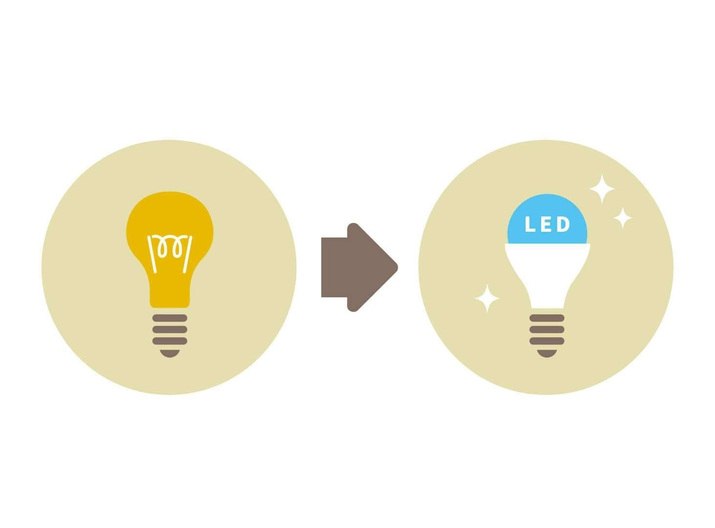 LEDはなぜ長持ちするのか？　昔の電球と何が違う？