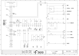 日東工業 TGD-V2-75HA インバーター起動盤、三相3線200V