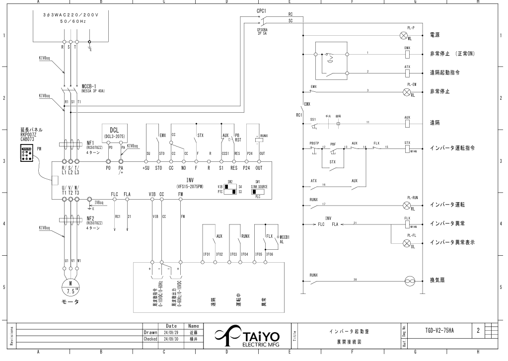 日東工業 TGD-V2-75HA インバーター起動盤、三相3線200V