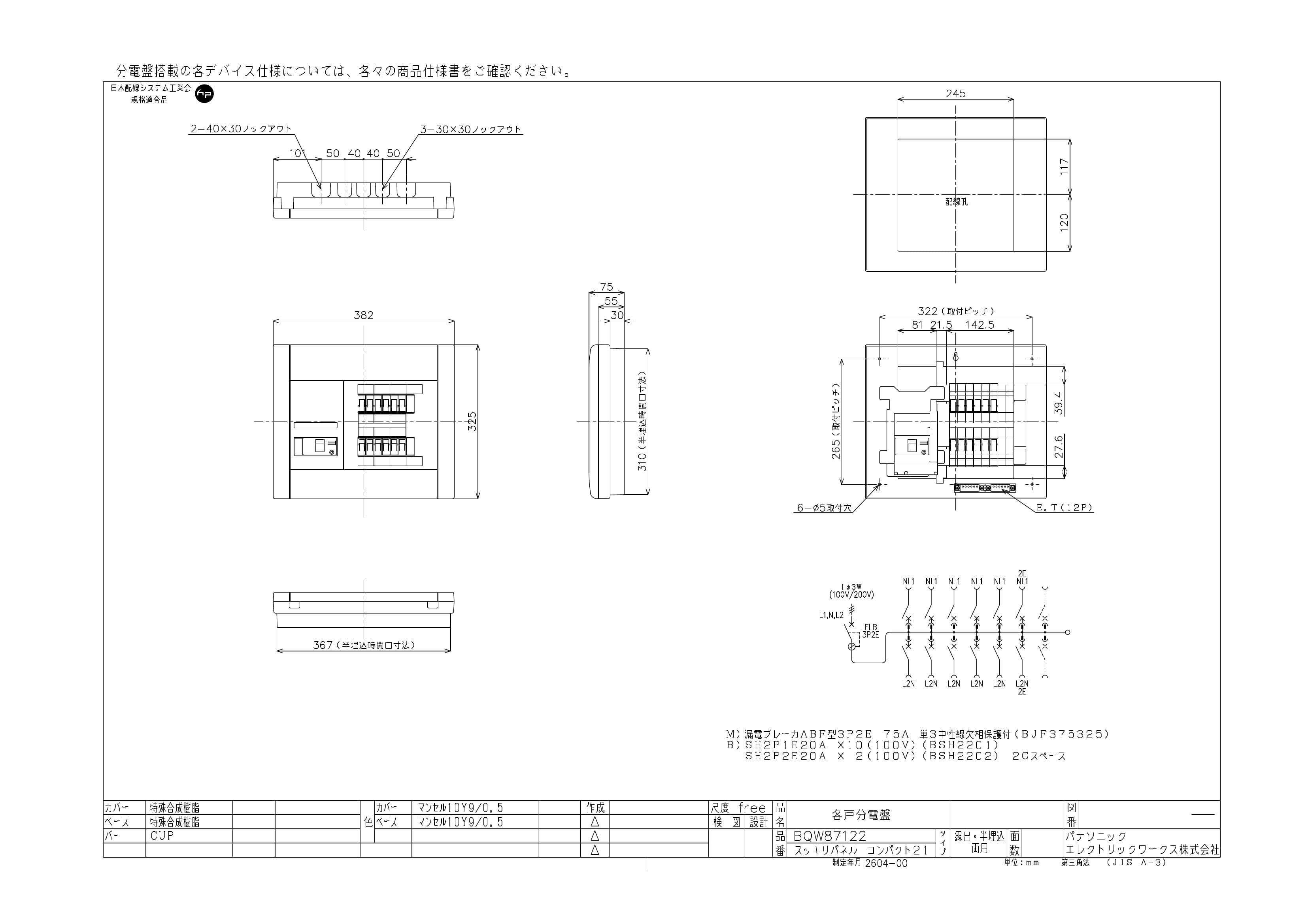 パナソニック  BQW87122  スッキリパネル スタンダード 住宅分電盤 75A 12+2