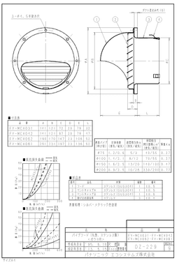 パナソニック FY-MCX042-photo1