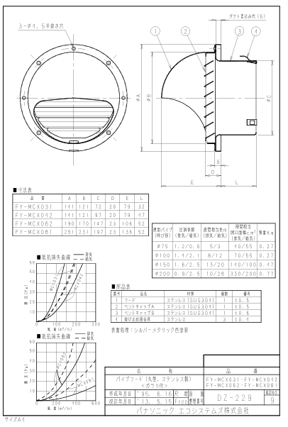 パナソニック FY-MCX042-photo1