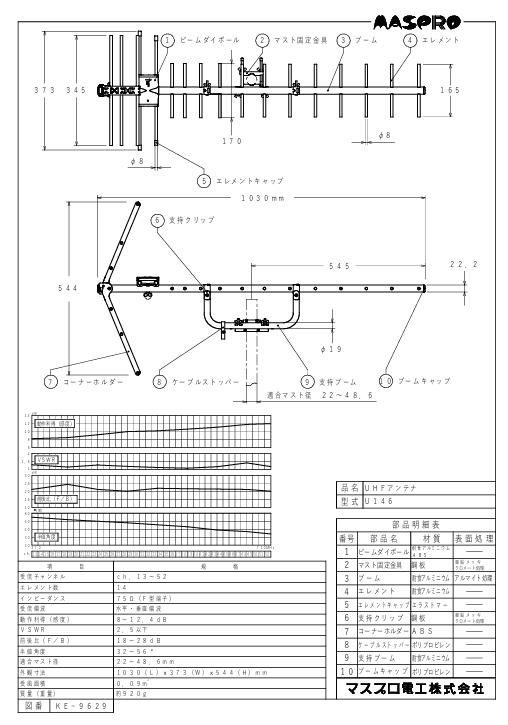 マスプロ電工  U146-photo1