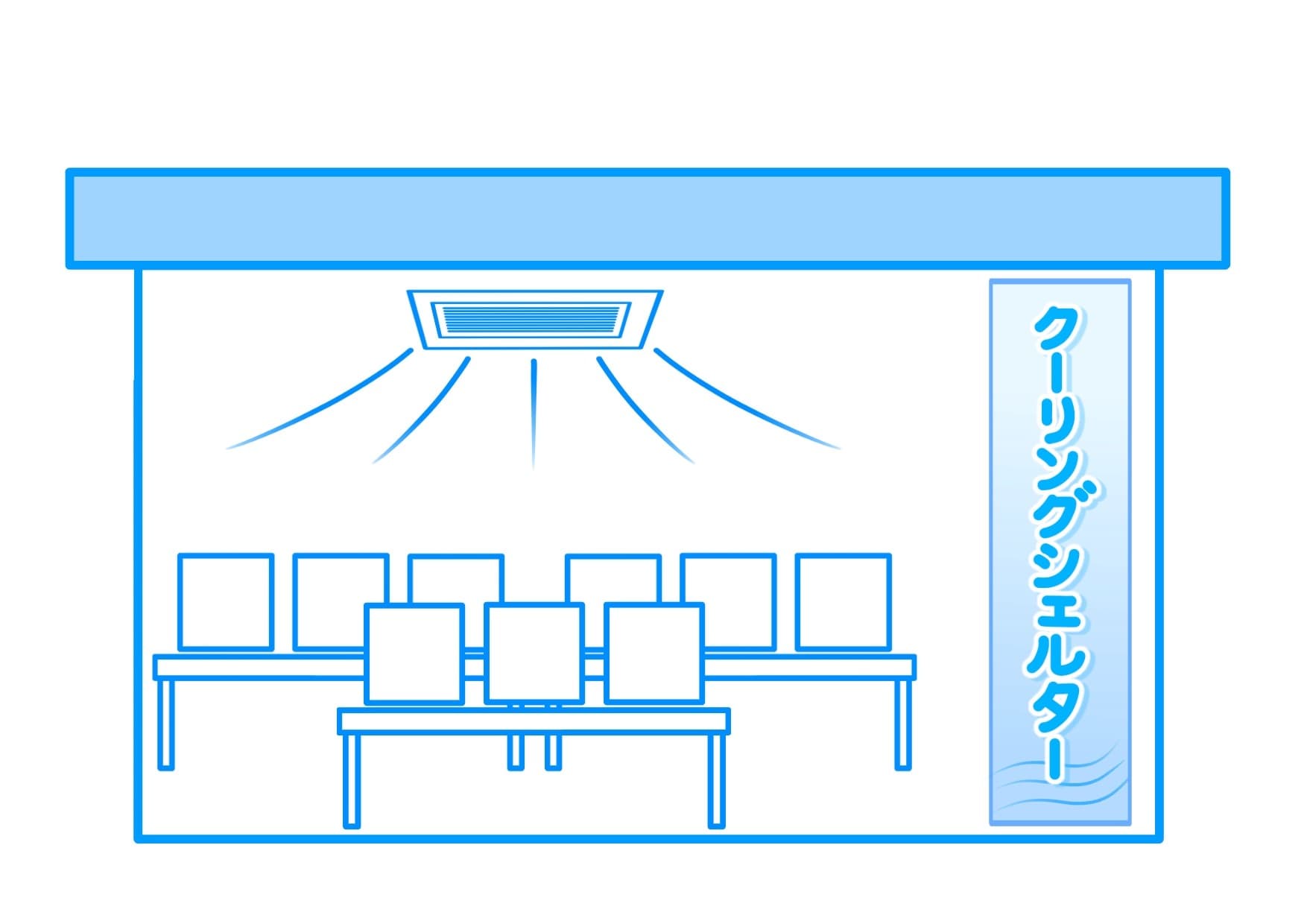  「移動式冷却シェルター」の革新性 ～屋外現場の救世主～