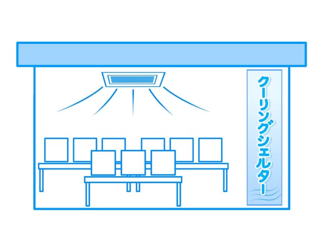 「移動式冷却シェルター」の革新性 ～屋外現場の救世主～