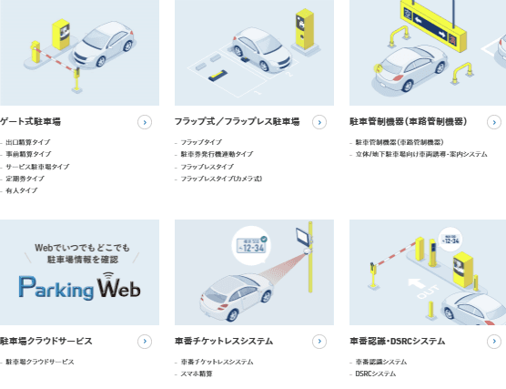 パーキングシステムの「悩み」と最新の「解決策」